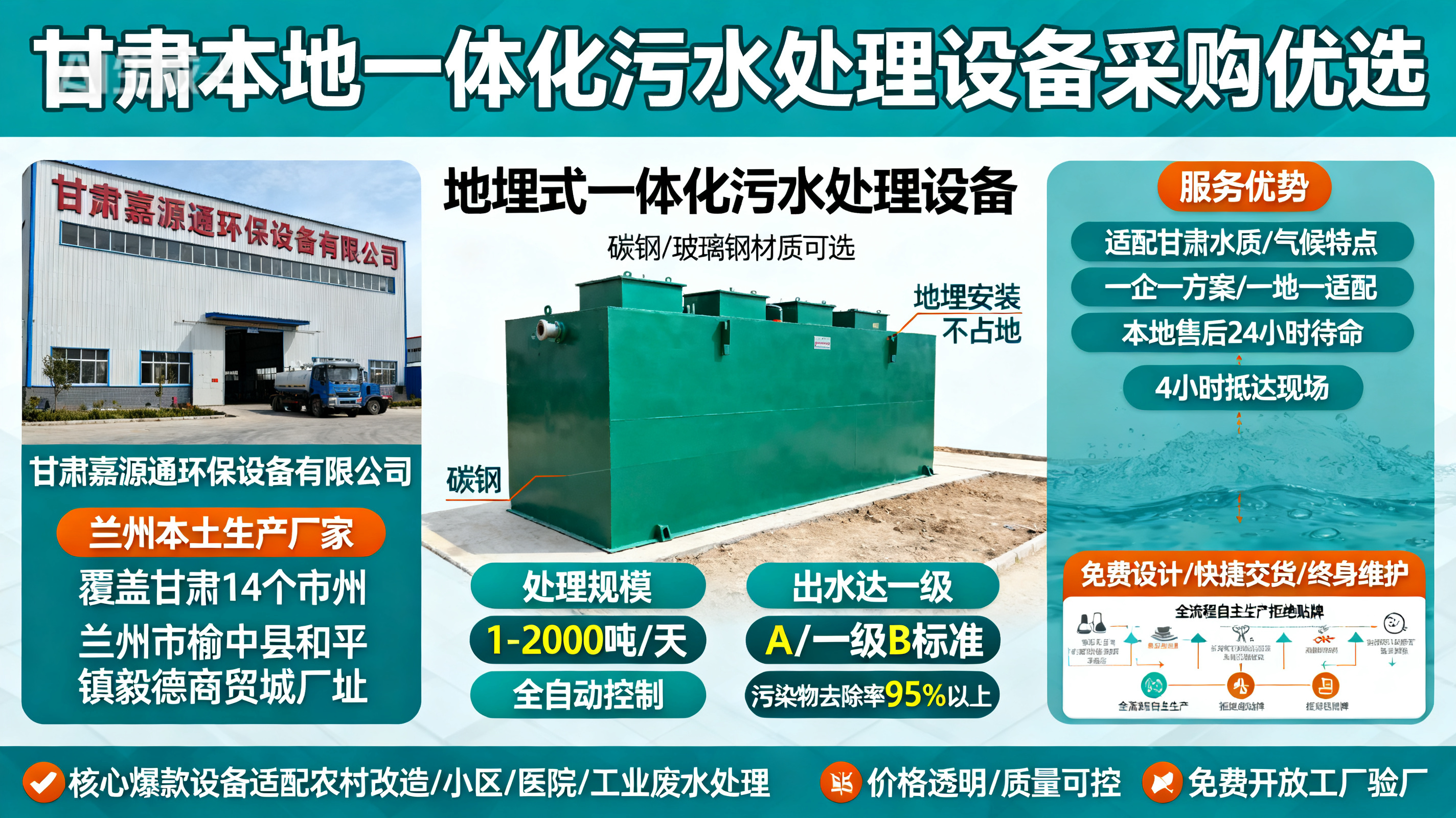 甘肃采购华州一体化华州污水处理设备_优先选本地生产厂家_直...式解决甘肃污水处理需求_选本地实体厂家_靠谱有保障.jpeg